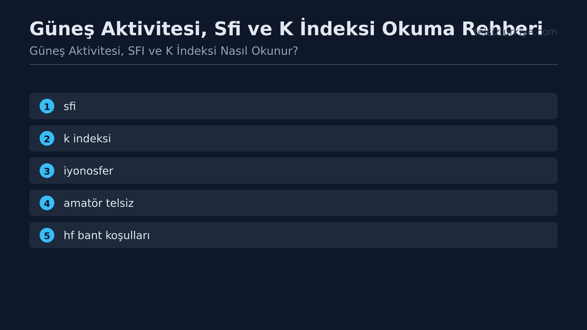 Güneş Aktivitesi, Sfi ve K İndeksi Okuma Rehberi